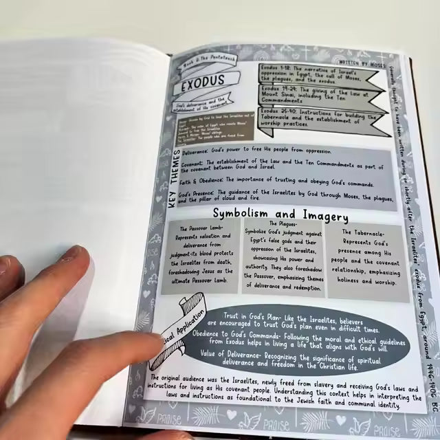 The 365 Days Long Bible Study Guide -